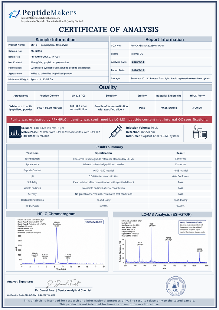 [SM10]Semag Lutide-10MG – Peptide Makers